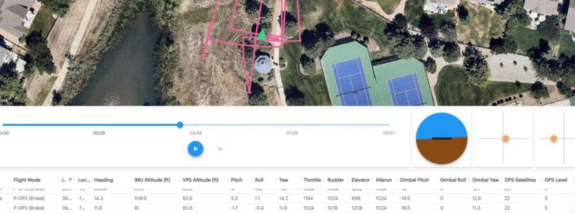 Integrando los datos de vuelo de drones de DJI con Aloft para la visualización de telemetría en tiempo real.