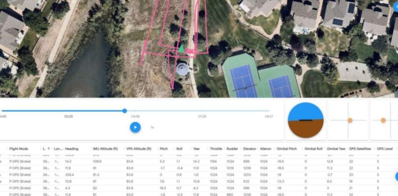 Integrando los datos de vuelo de drones de DJI con Aloft para la visualización de telemetría en tiempo real.